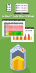 Grain Temperature Control Systems